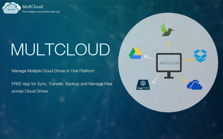 MultCloud Review: Free Web-based App To Manage Multiple Cloud Drives
