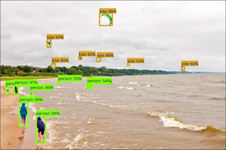 Google Releases Object Detection Technology That Powers Nest Cam, Image Search And Street View – For Free!