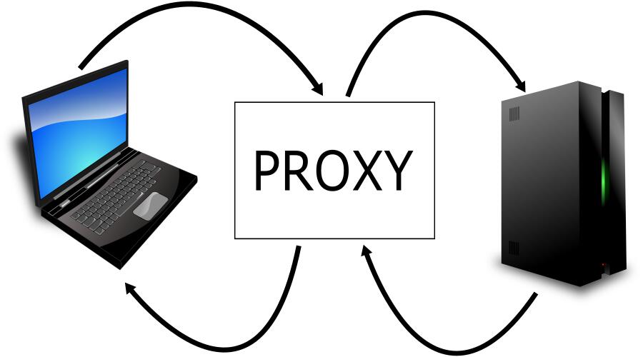 PROXY server illustration