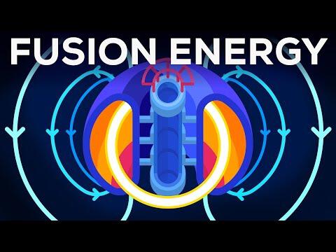 Fusion Energy Explained – Future or Failure [Video]