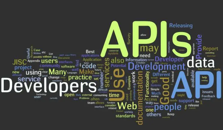 What Is An API [Explainer]
